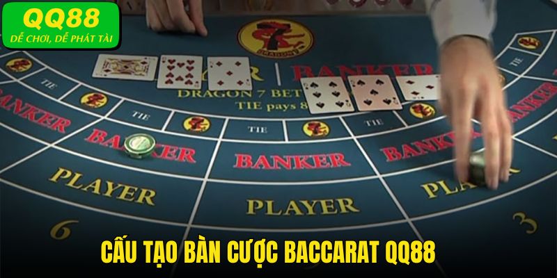 Giao diện bàn cược tại nhà cái QQ88