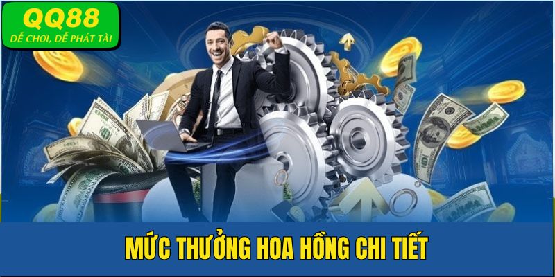 Mức thưởng hoa hồng lên đến 60% khi hợp tác đại lý QQ88